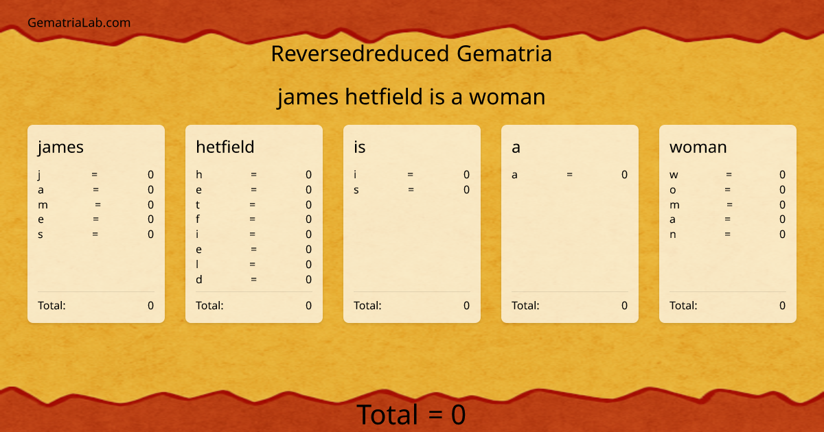 james hetfield is a woman in reversedreduced Gematria